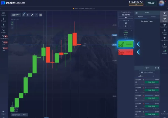 Kontak Pocket Option Cara Terbaik untuk Menghubungi Platform Perdagangan Terpercaya