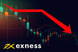 Discovering Exness Trading Instruments for Every Trader Discovering Exness Trading Instruments for Every Trader